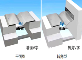 內墻頂棚V型變形縫